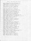 B Company roster page 1